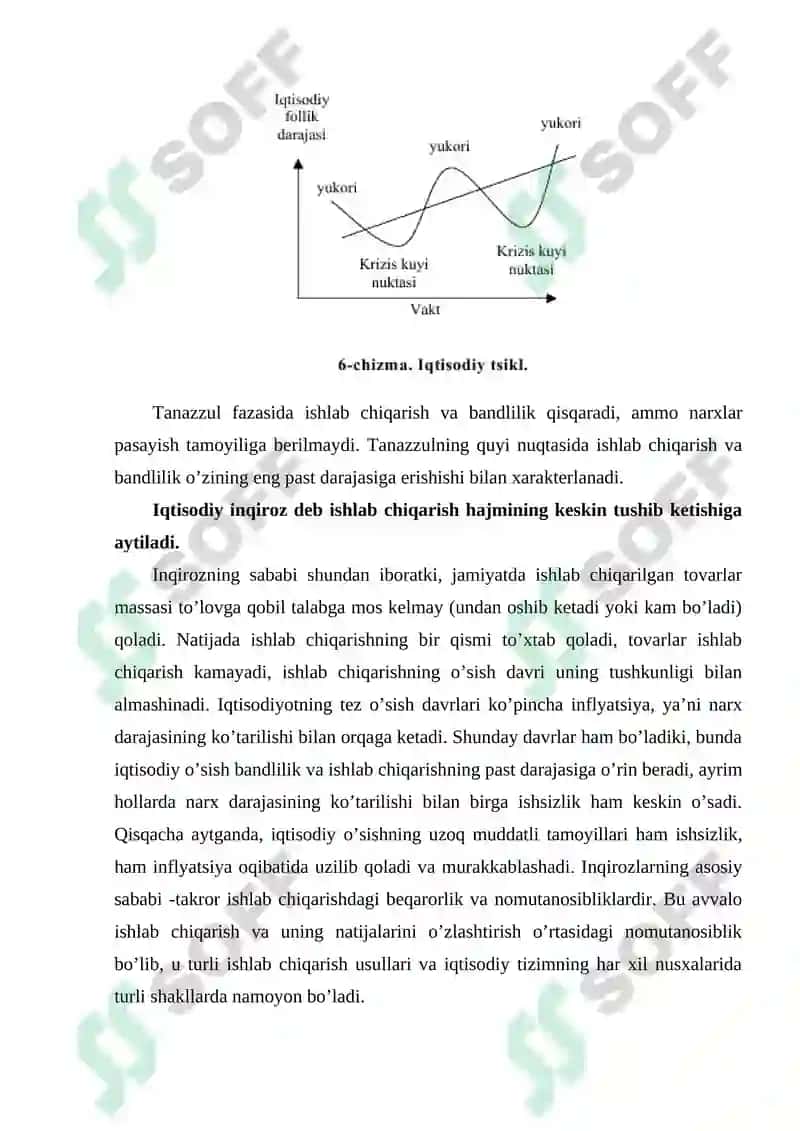 Iqtisodiy rivojlanishning tsiklligi va iqtisodiy tsikl nazariyalari 4