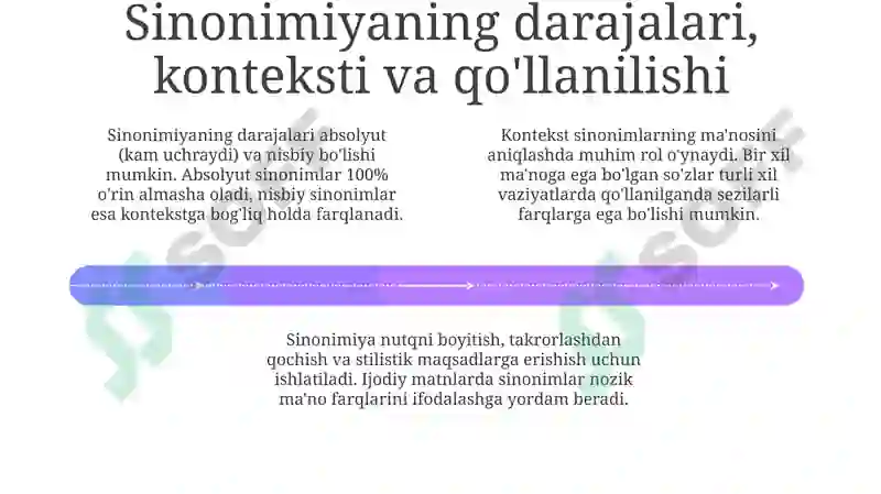 Leksik sinonimiya 4
