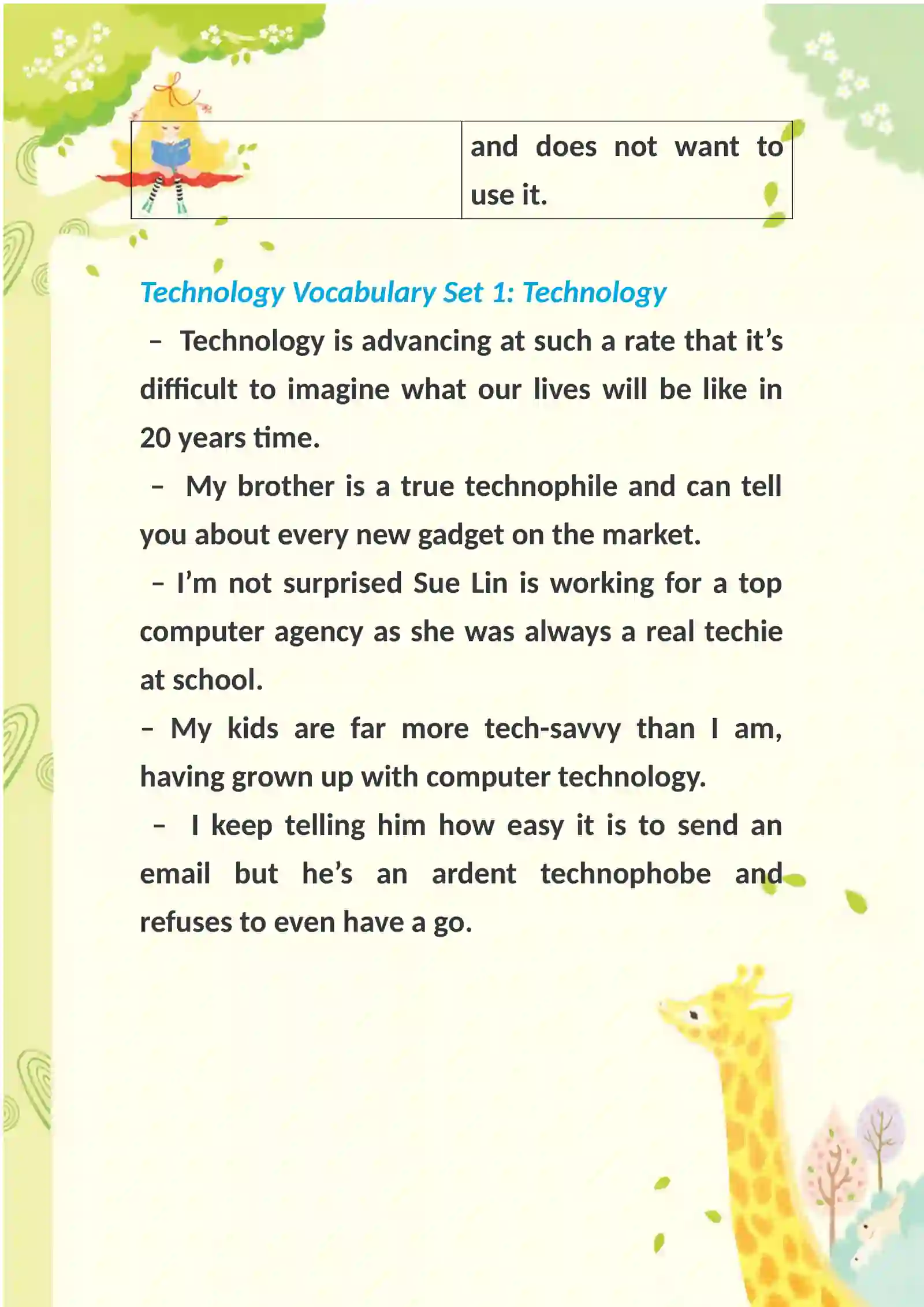 Technology Vocabulary Set 1: Technology 4