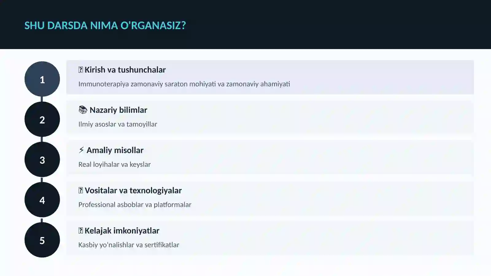 Immunoterapiya zamonaviy saraton 4