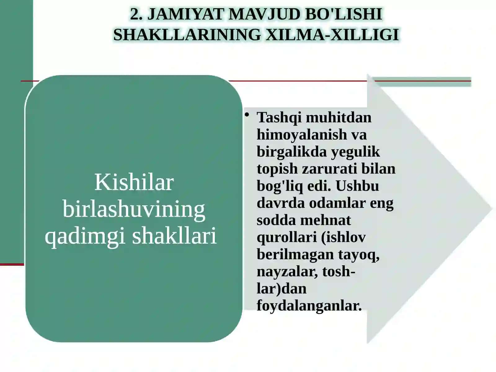 DAVLAT VA HUQUQNING KELIBChIQIShI 4