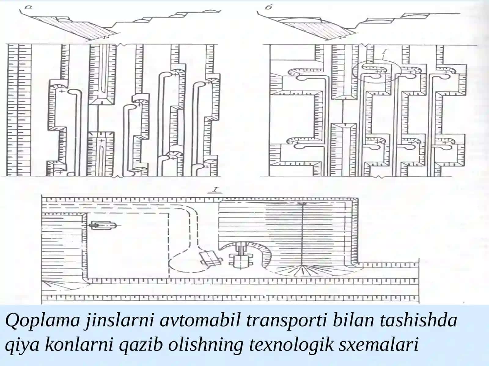 Qoplama jinslarnikonsolliag’darmahosilqiluvchiuskuna va avtomobil transporti bilan qazishdan bo’shagan maydongatashishtexnologiyasi 4