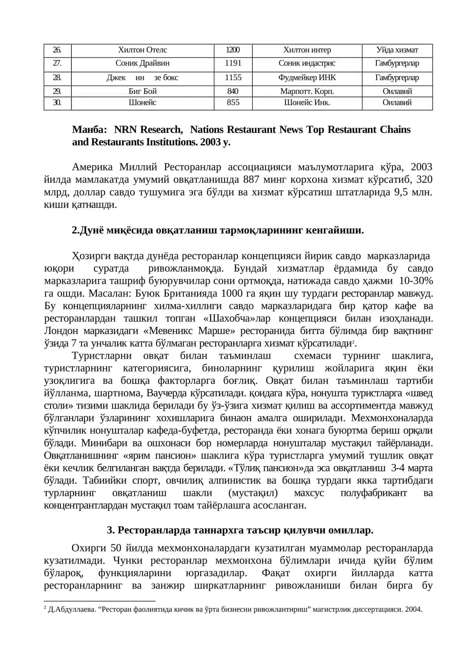 Ресторан хизмати 4