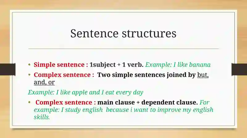 Grammar structures and their usage in English 4