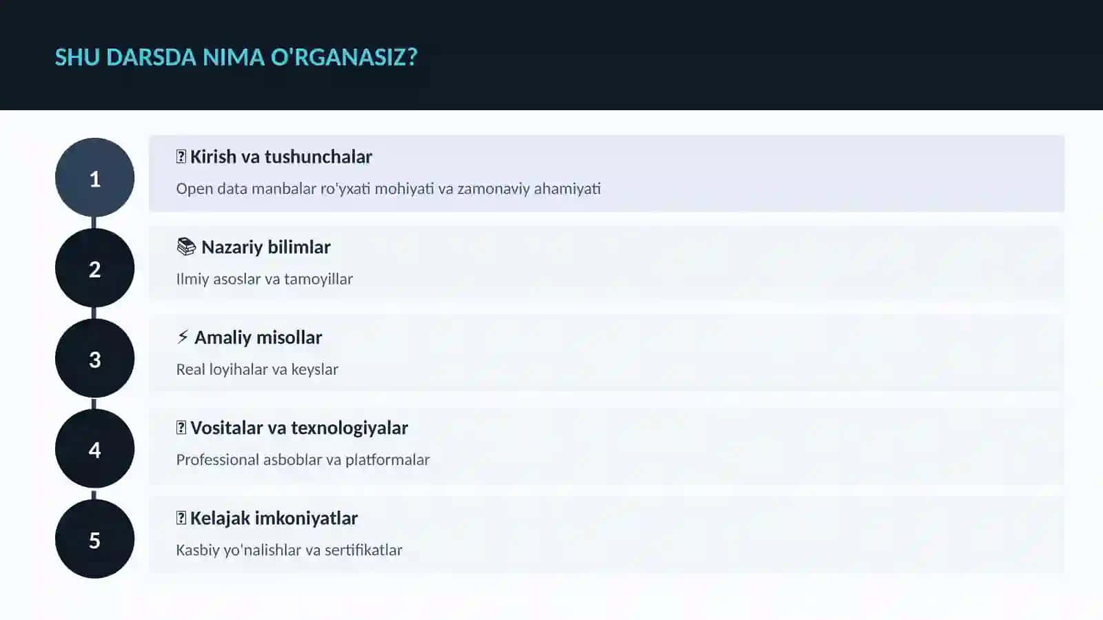 DATA SCIENCE VA TAHLIL 4