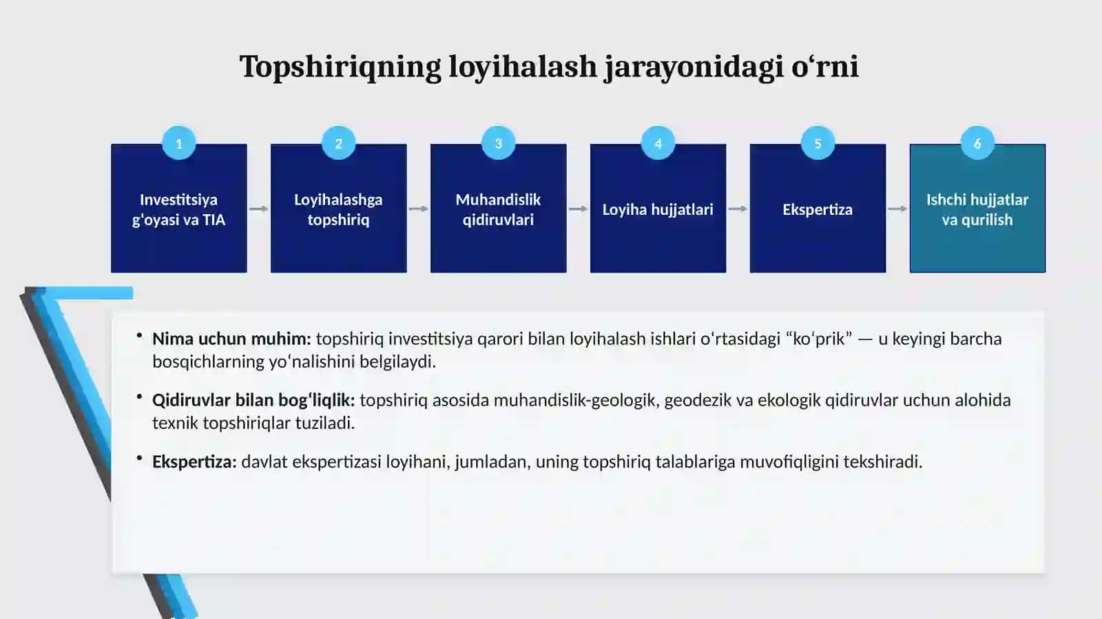 Loyihalashga topshiriq tuzish, uning mazmuni 4