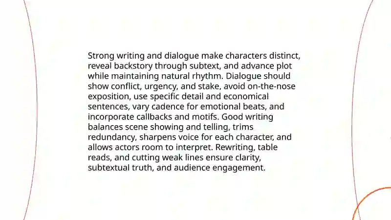 Compelling characters 4
