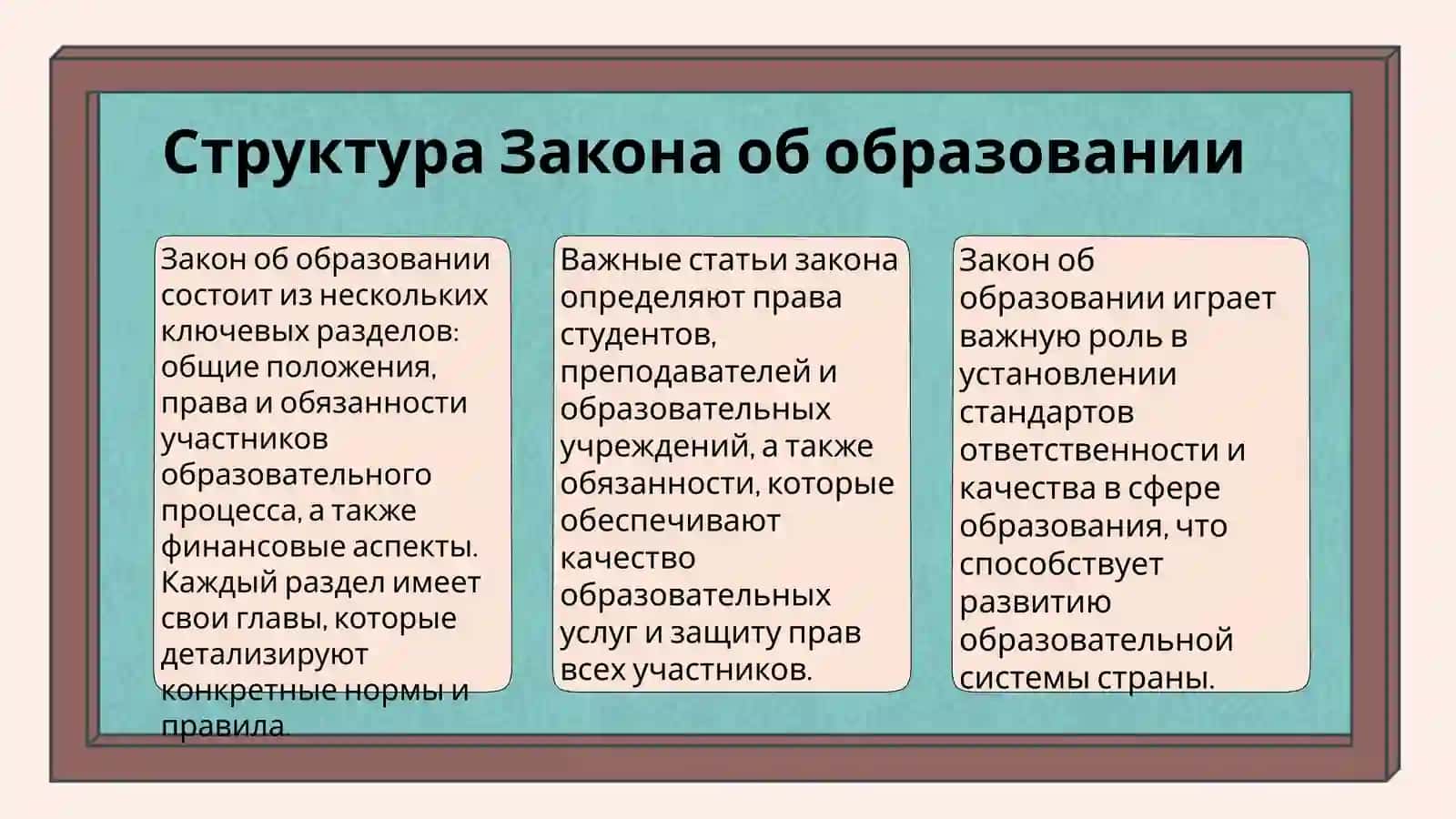 Сущность Закона Республики Узбекистан «Об образовании» 4