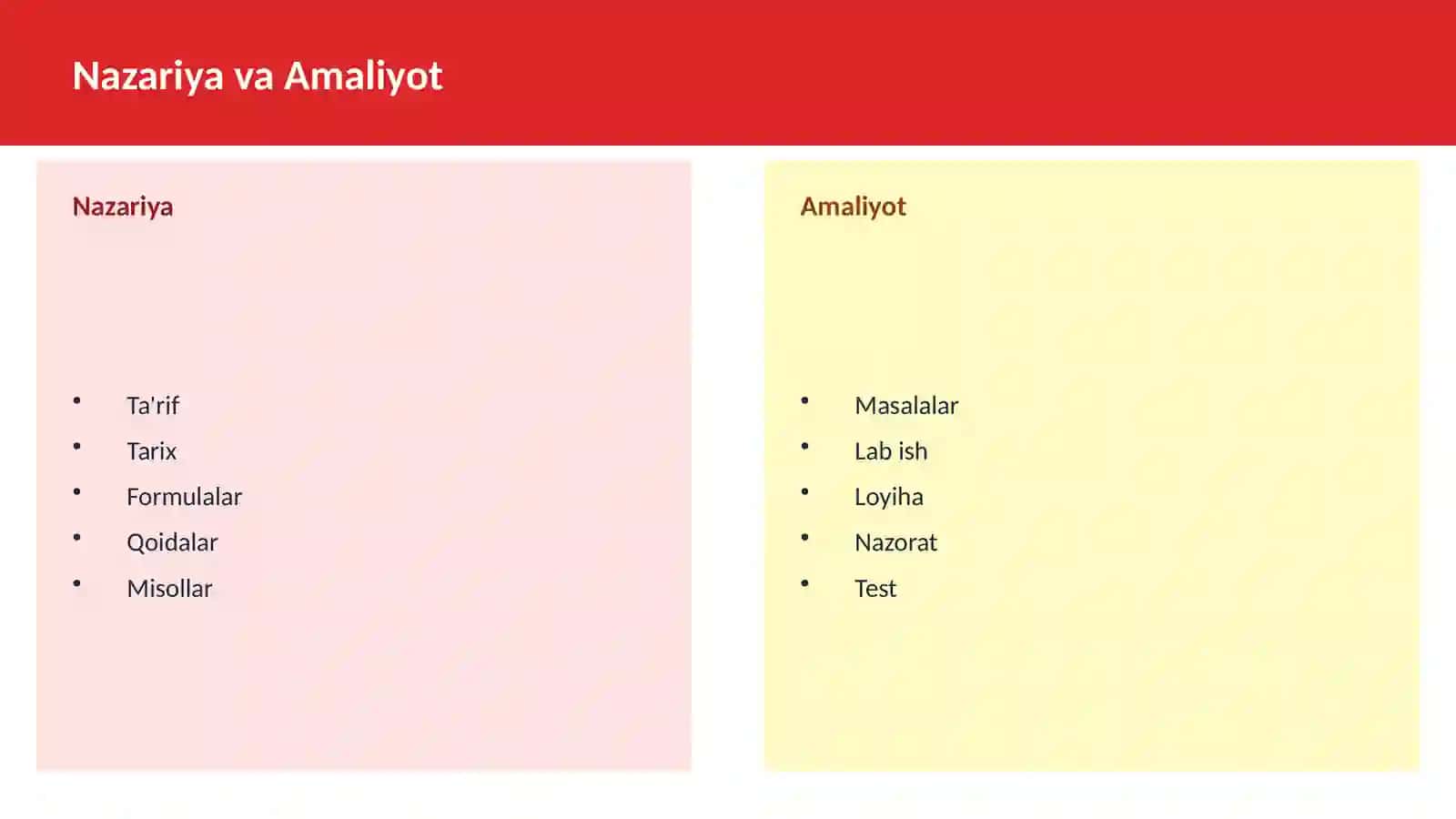 O'ZBEK TILI Fonetika asoslari 4