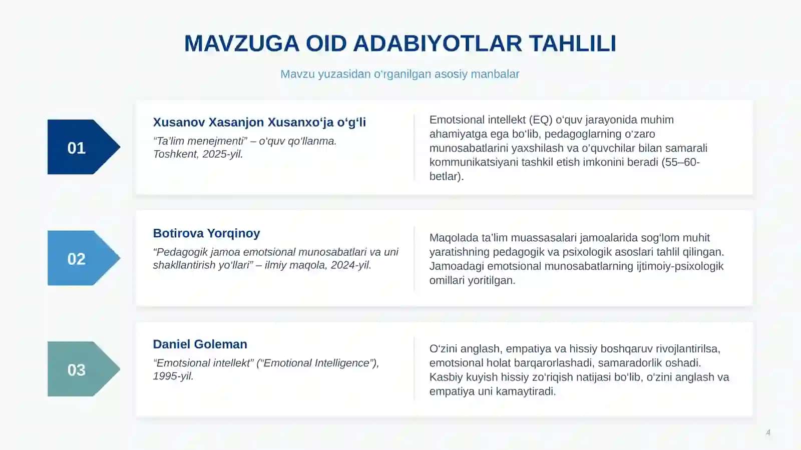Pedagoglarning Hissiy-Emotsional Holatini Yaxshilash 4