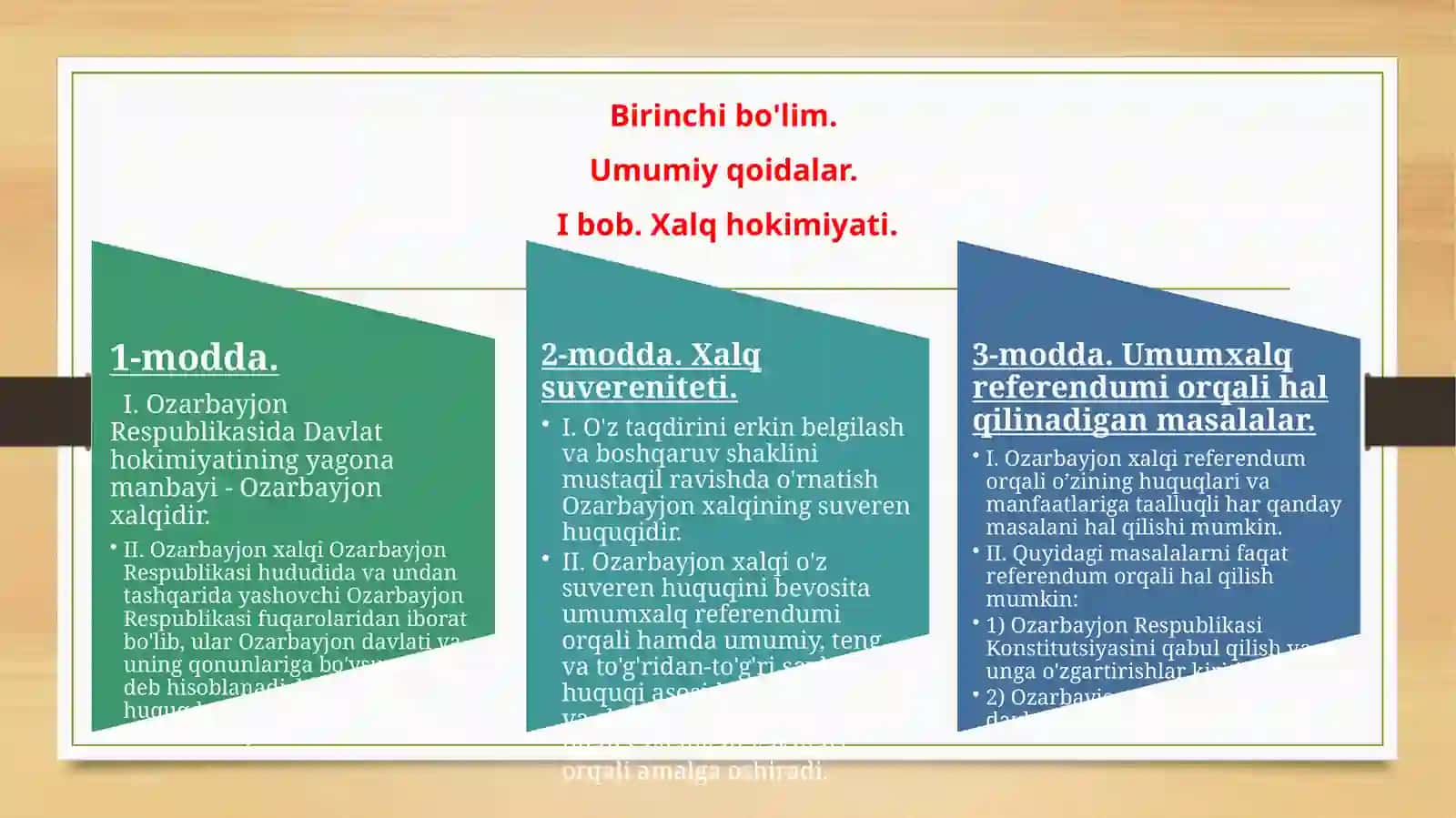 OZARBAYJON KONSTITUTSIYASI 4