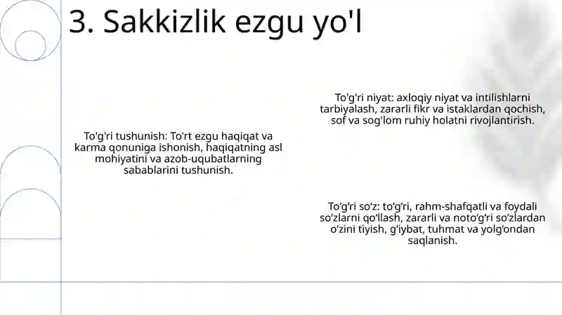 Buddaviylik Dini 4