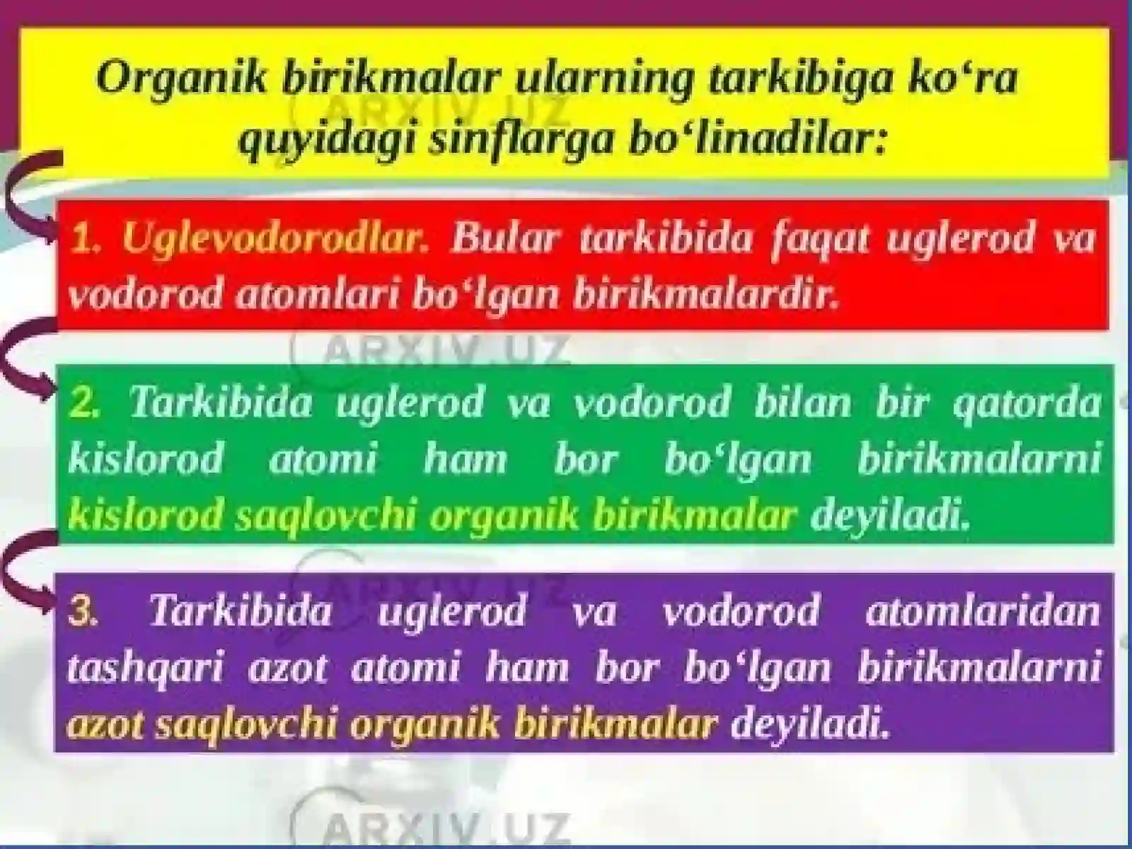 Organik va onarganik moddalar 4