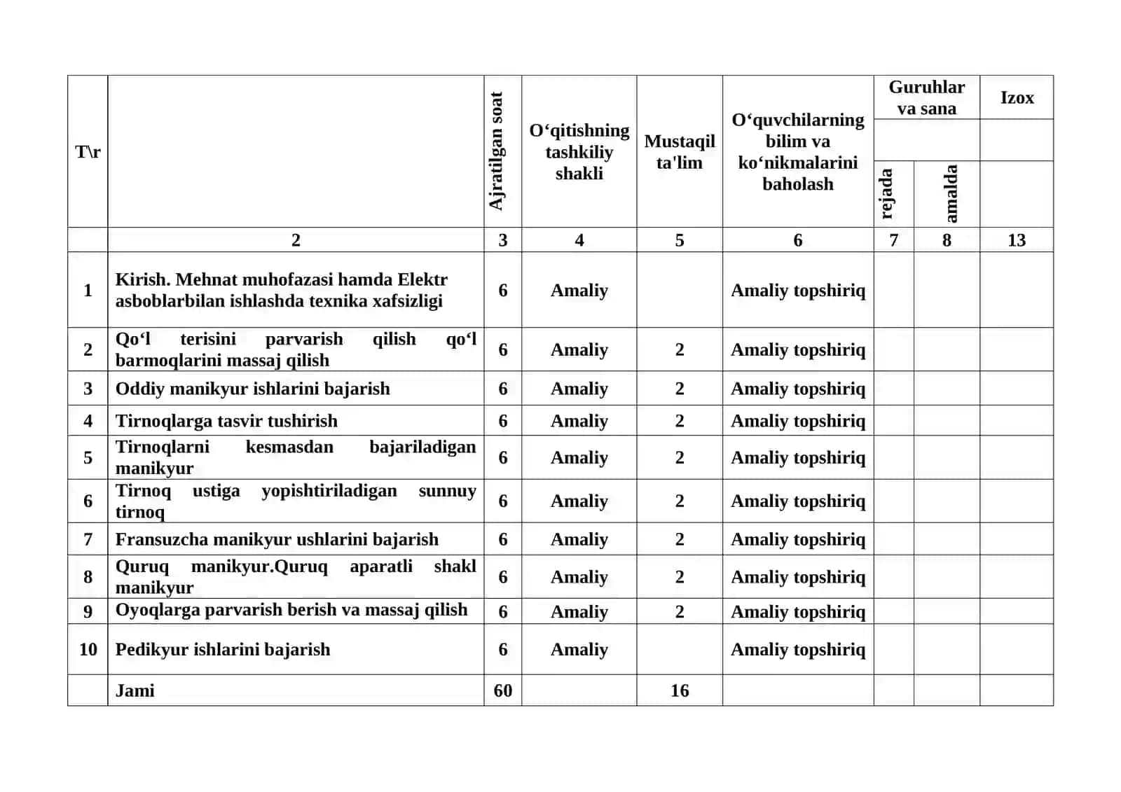 Manikyur va pedikyur ishlari oʻquv amaliyoti O‘QITISH MATERIALLARI TO‘PLAMI 4
