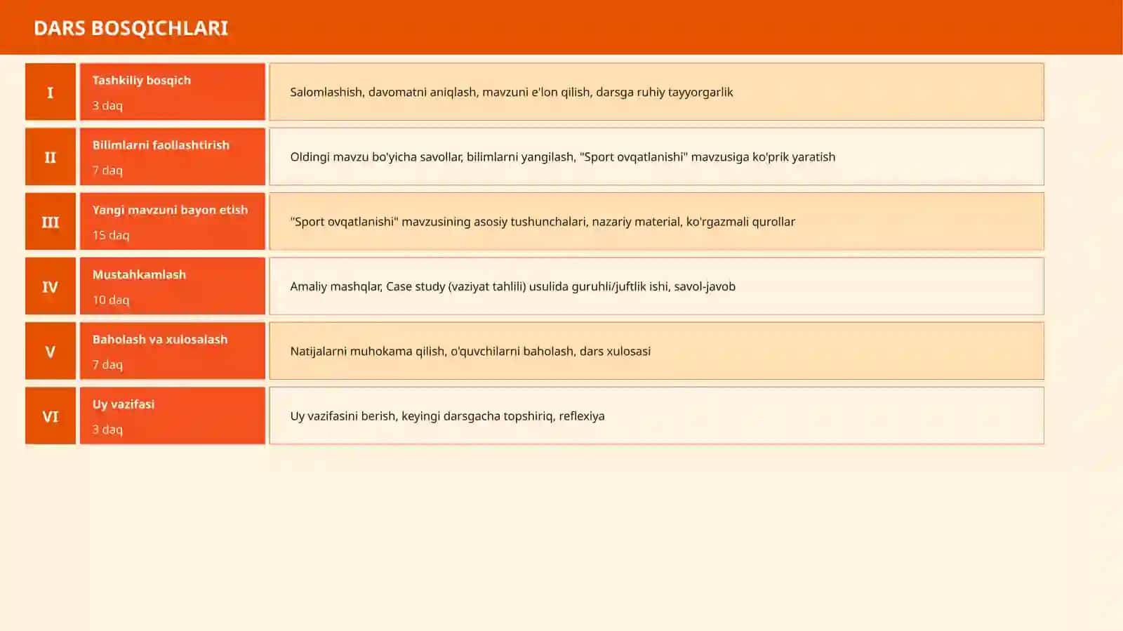 Sport ovqatlanishi 4