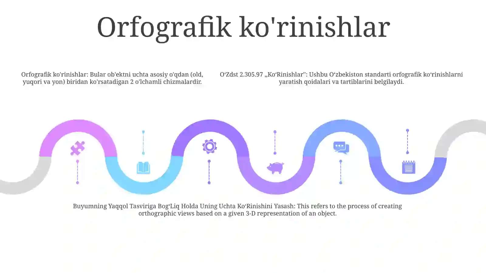 O‘Zdst 2.305.97,,Ko‘Rinishlar''. Buyumning Yaqqol Tasviriga Bog‘Liq Holda Uning Uchta Ko‘Rinishini Yasash 4