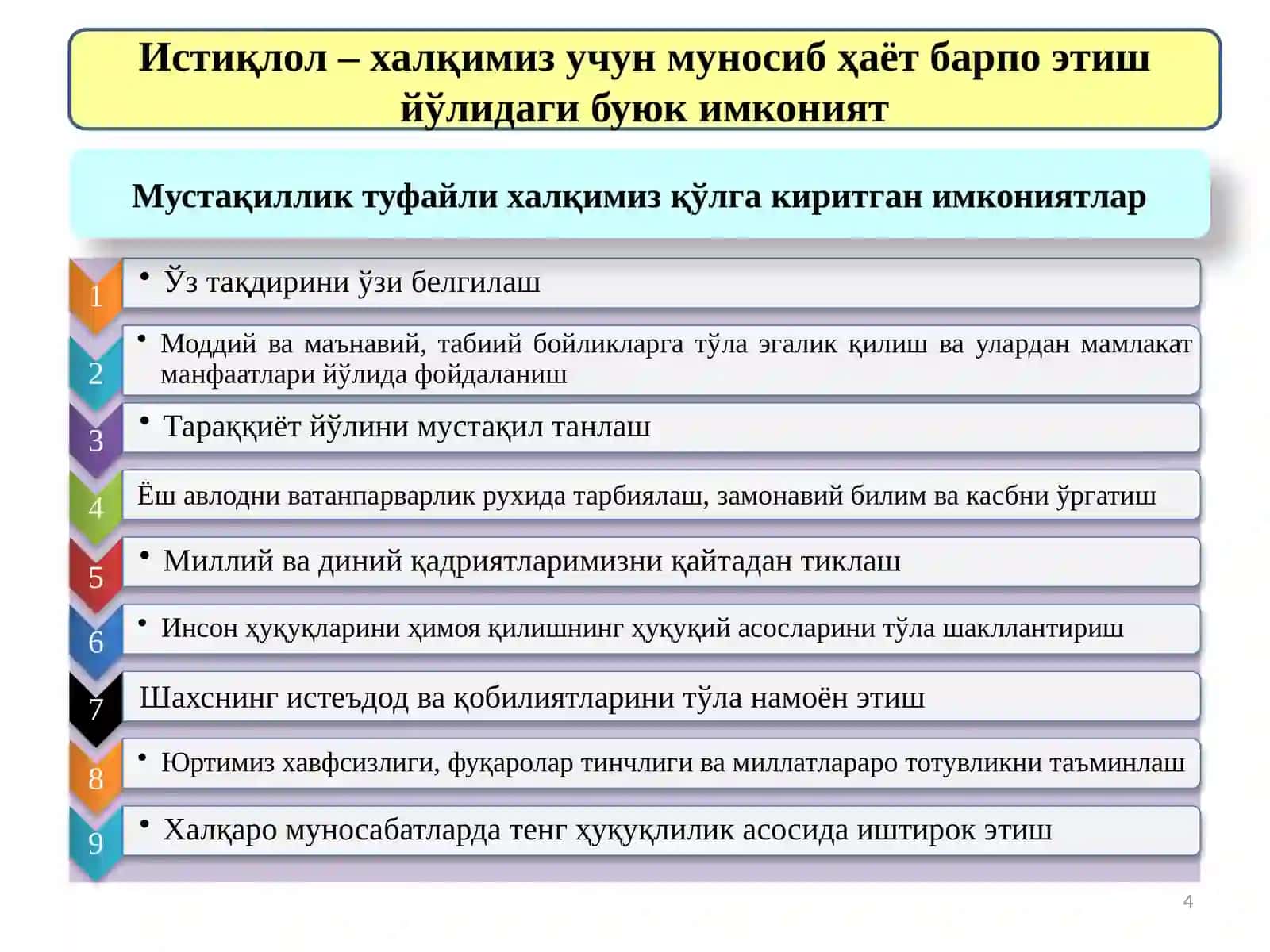 Янгиланаётган Ўзбекистон миллий тикланишдан – миллий юксалиш сари 4
