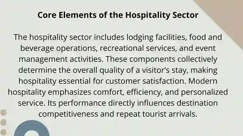 The Significance of the Global Tourism and Hospitality Industry 4