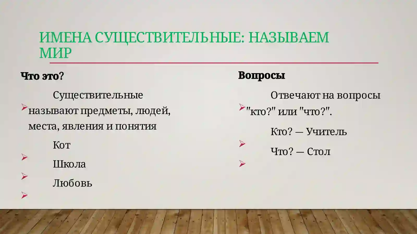 Части речи 4
