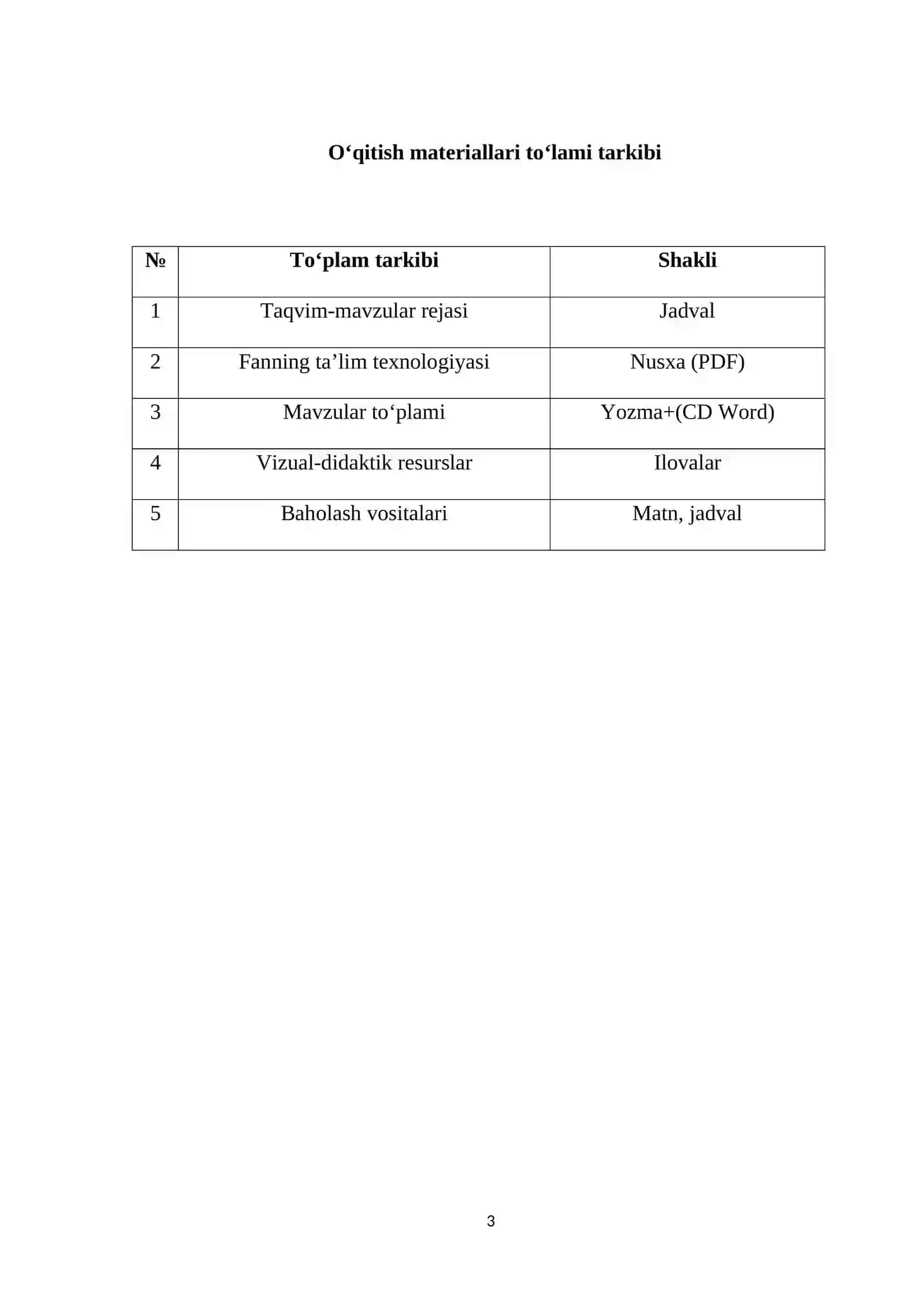 OZIQ-OVQAT MAHSULOTLARINI SAVDO TEXNOLOGIYASI FANIDAN OʻQITISH MATERIALLARI TOʻPLAMI 4