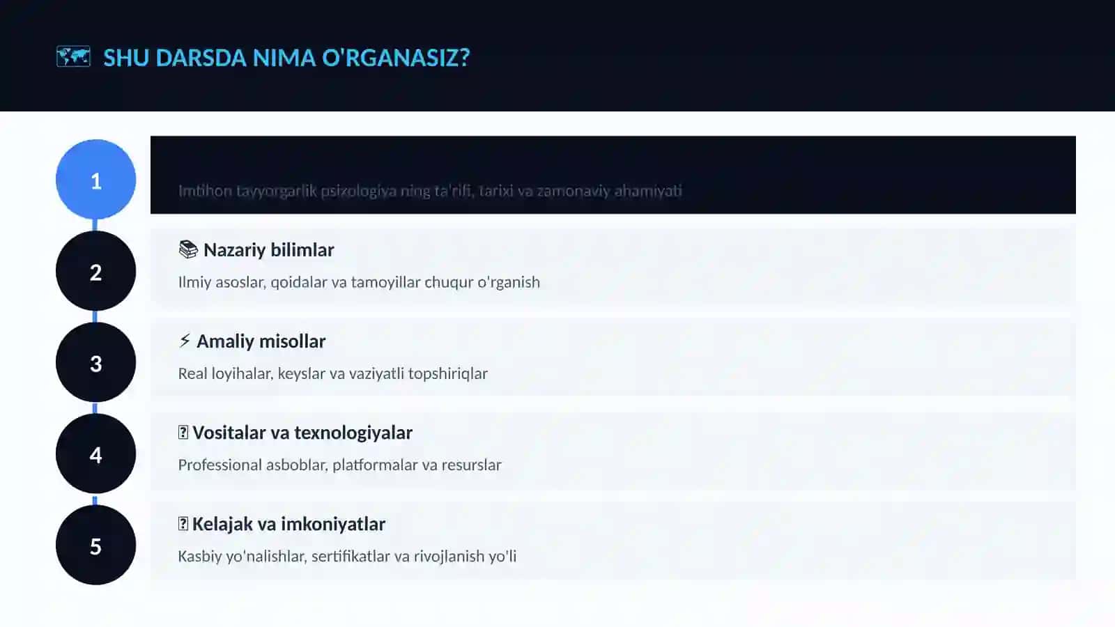Imtihon tayyorgarlik psixologiya 4