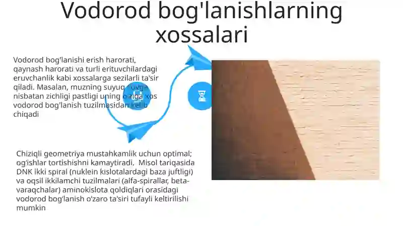 Vodorod bog'lanish 4