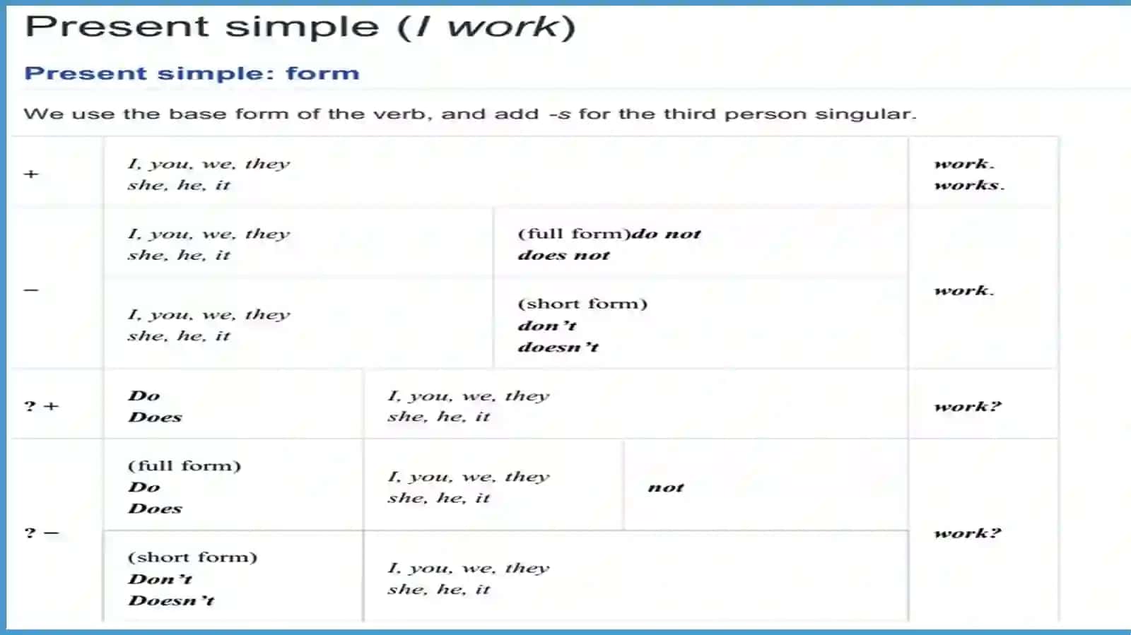 HOZIRGI ODDIY ZAMON TUZILISHI 4