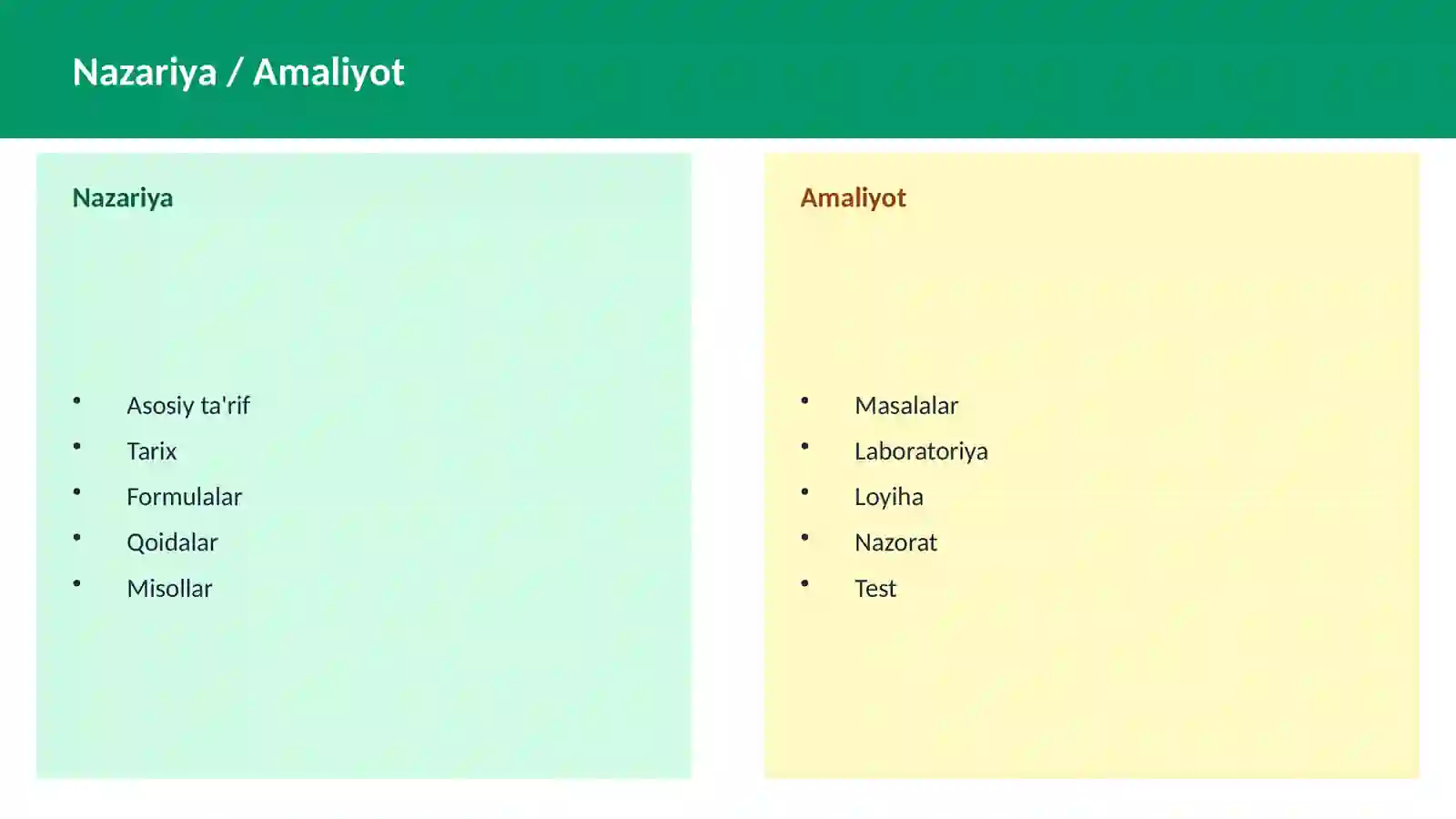 Eritmalar nazariyasi 4