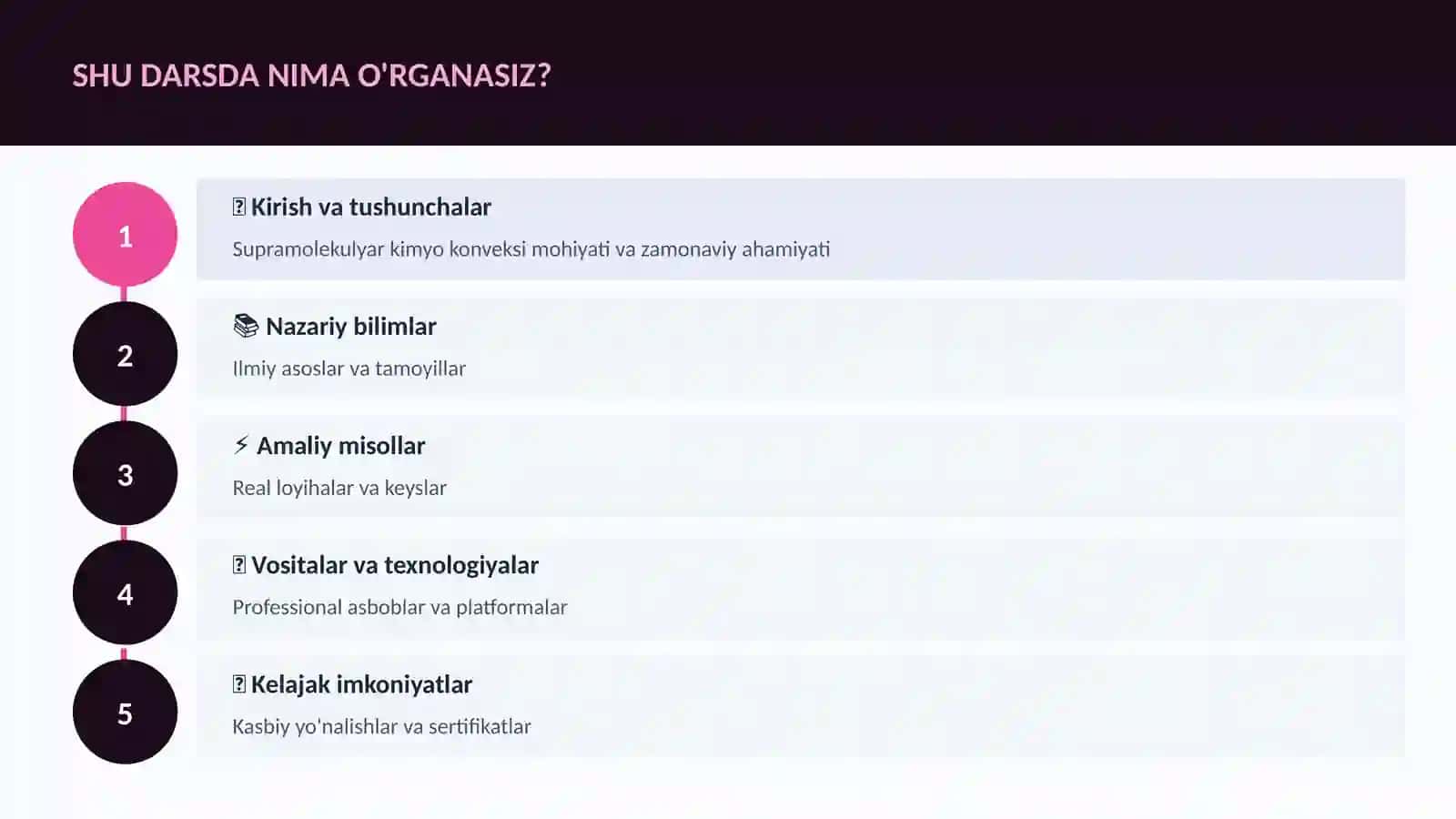 Supramolekulyar kimyo konveksi 4