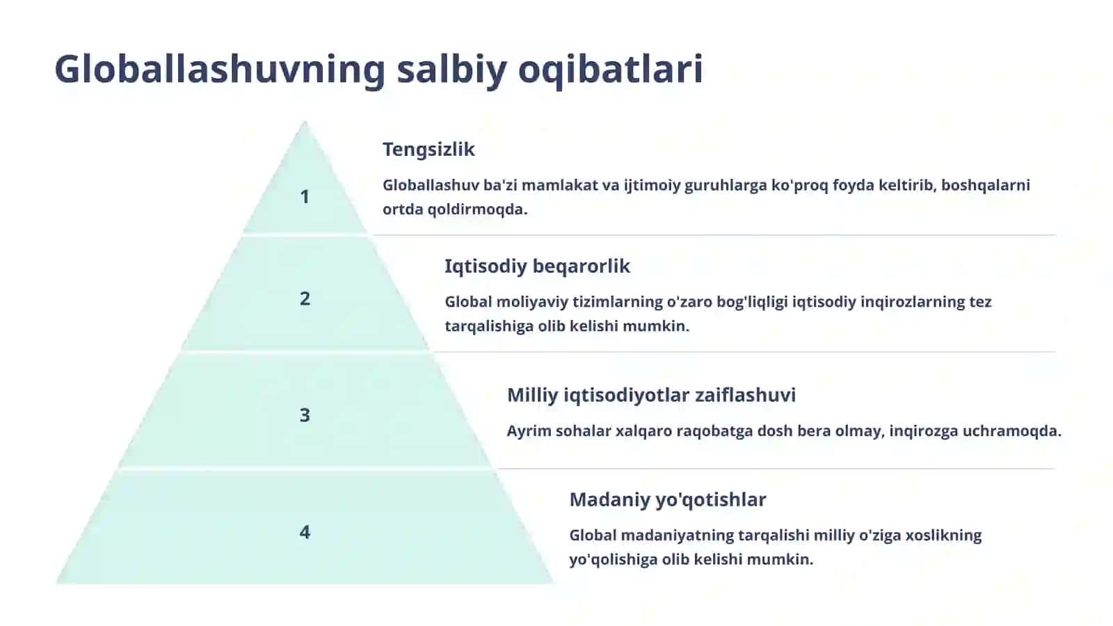 Globallashuv jarayoni va milliy iqtisodiyot 4