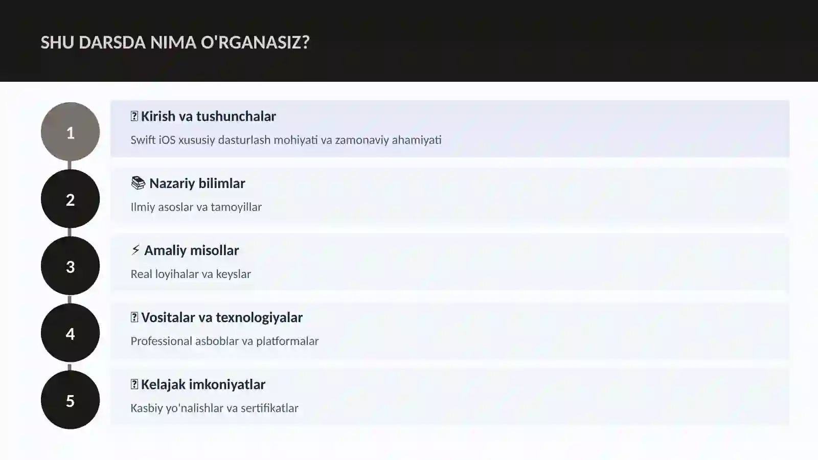 Swift iOS xususiy dasturlash 4