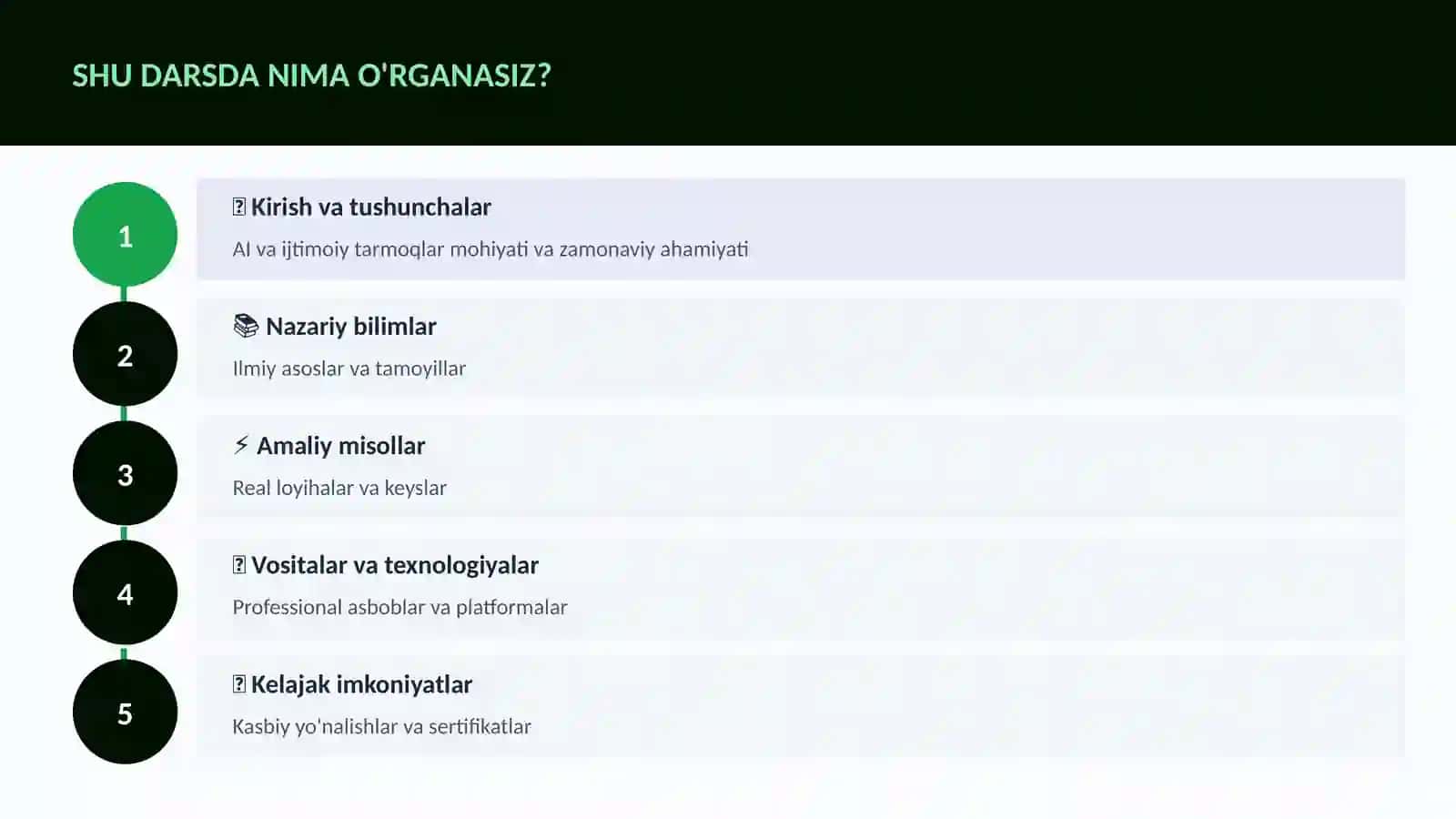 SUN'IY INTELLEKT ASOSLARI 4