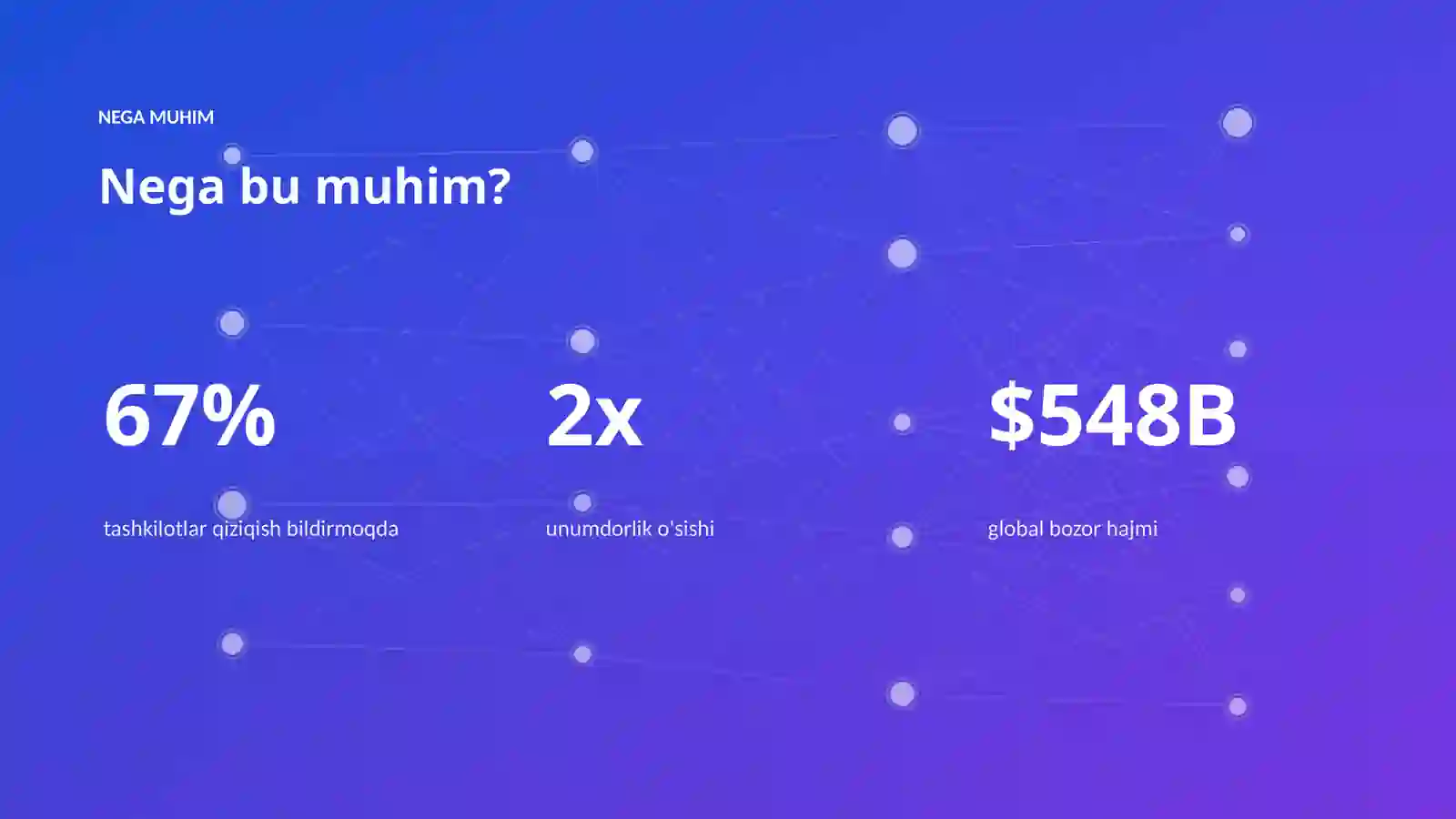 Premium Taqdimot 4