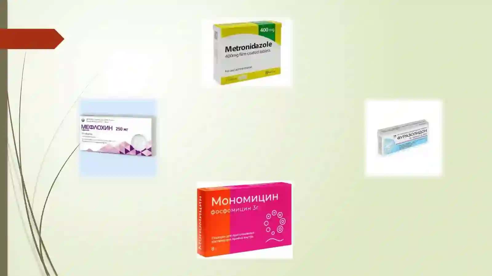 Mavzu: Soddajonivorlarga qarshi vositalar. Sulfanilamid preparatlari 4