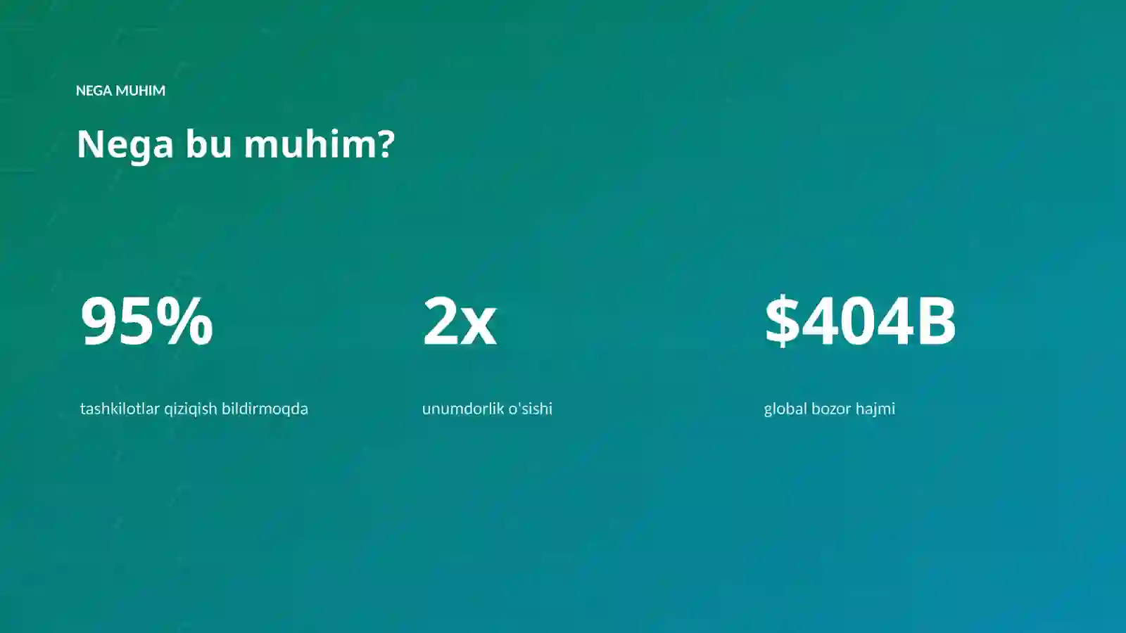 AI INSIGHTS • PREMIUM TAQDIMOT 4