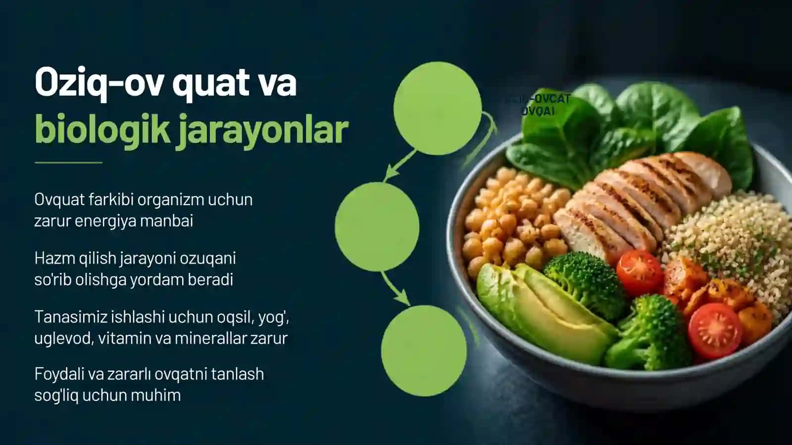 Biologiyaning xayotimizdagi ahamiyati 4