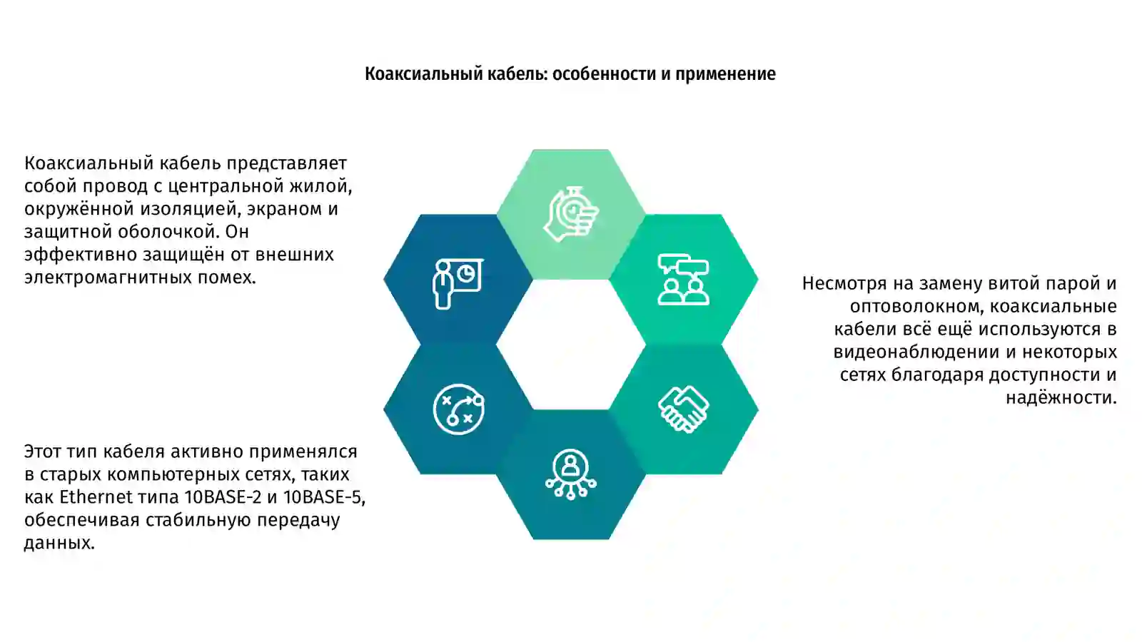 Виды сетевых кабелей 4