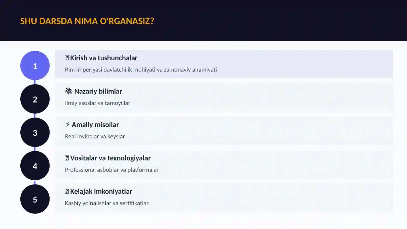 Rim imperiyasi davlatchilik 3
