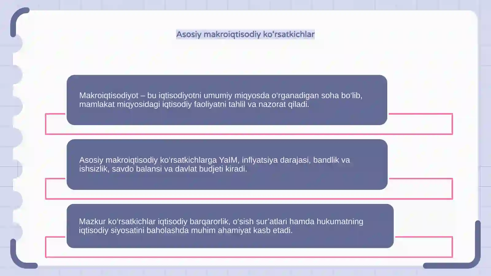 Makro iqtisodiyot 4