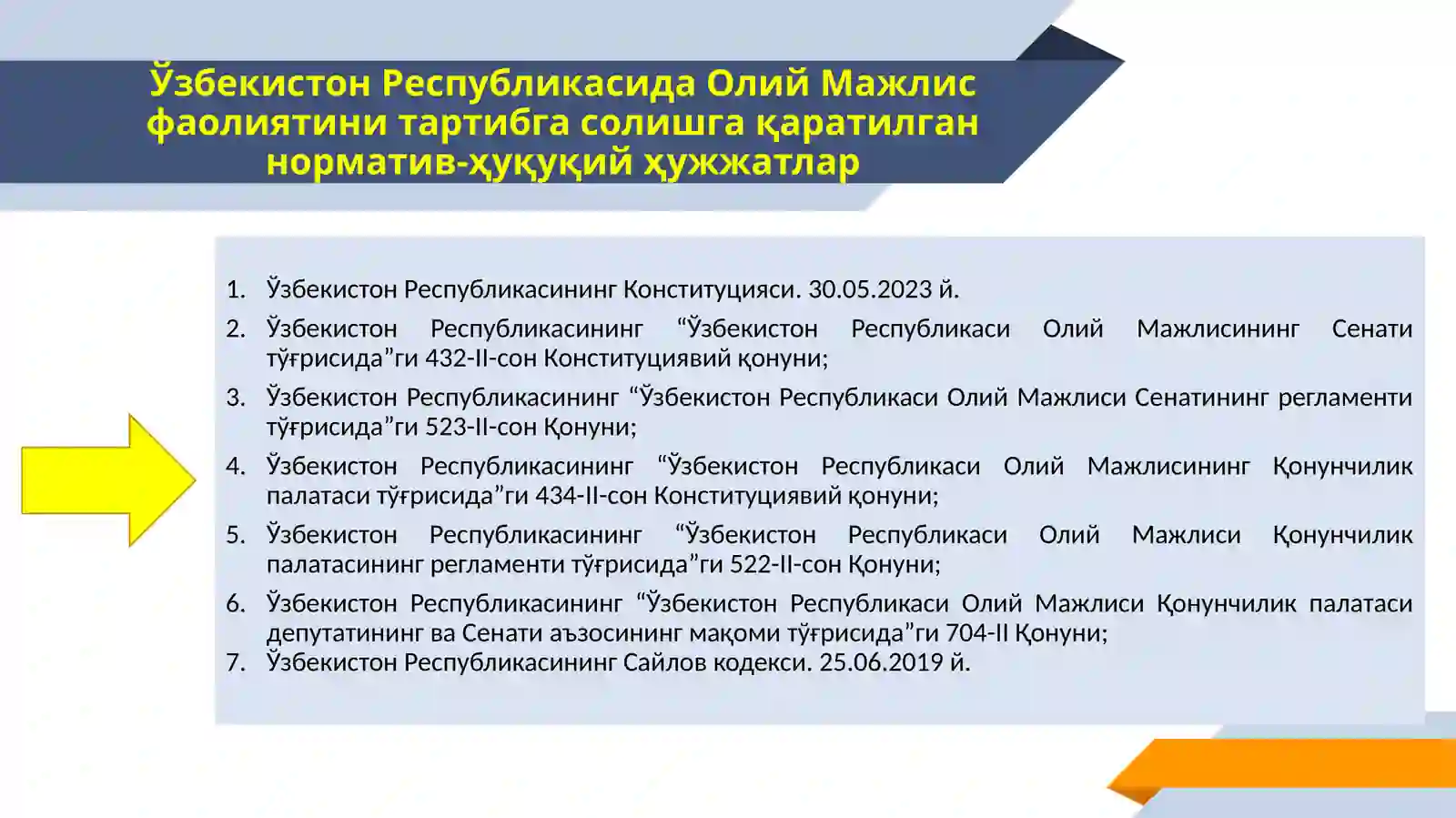 ЎЗБЕКИСТОН РЕСПУБЛИКАСИНИНГ ОЛИЙ МАЖЛИСИ 4
