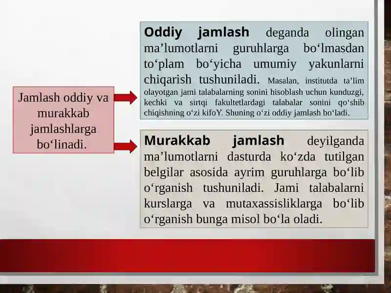 Statistik jamlash va guruhlash 4