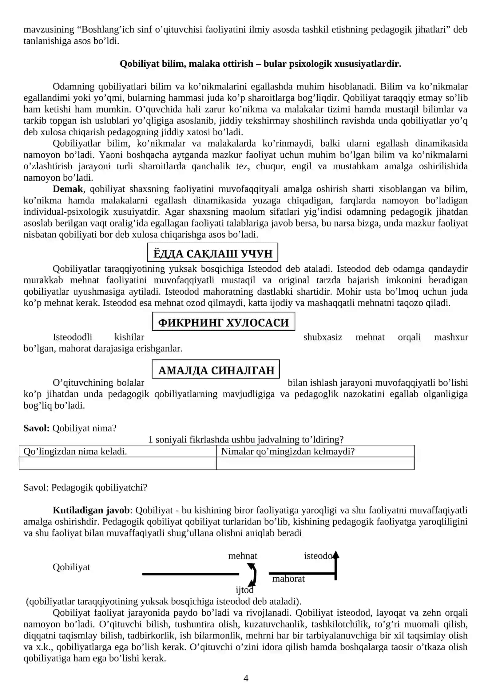 Boshlang’ich sinf o’qituvchisining kommunikativ qobiliyatlari 4