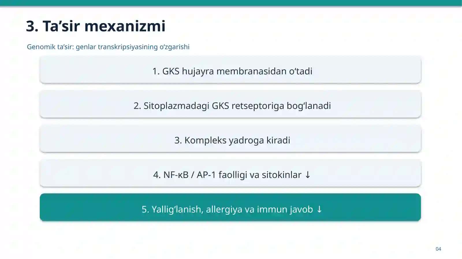 KORTIKOSTEROIDLARNING KLINIK FARMAKOLOGIYASI 4