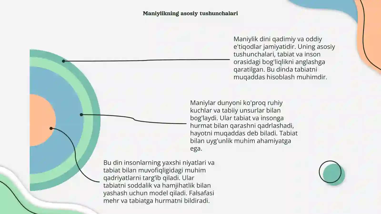 Manixeylik dini haqida 4