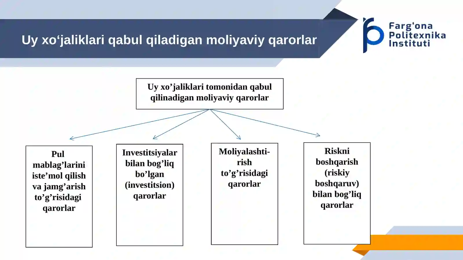 Moliyaviy qarorlar 4