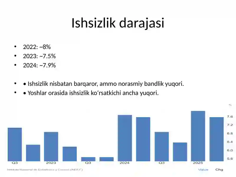 Argentin astatistikasi 4
