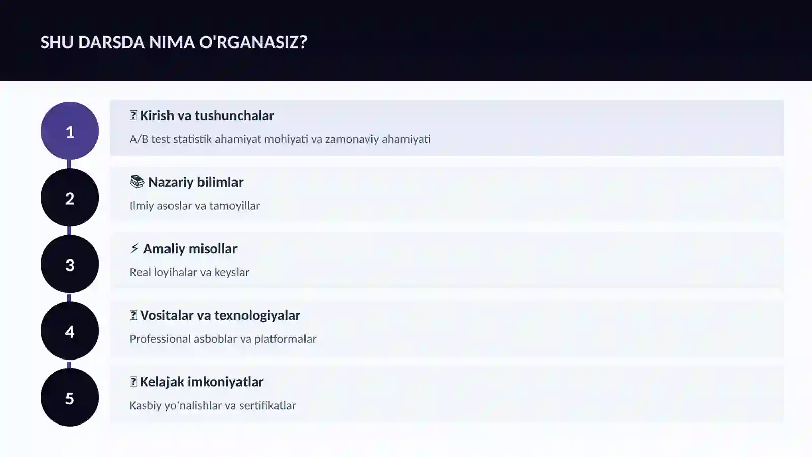 DATA SCIENCE VA TAHLIL 4
