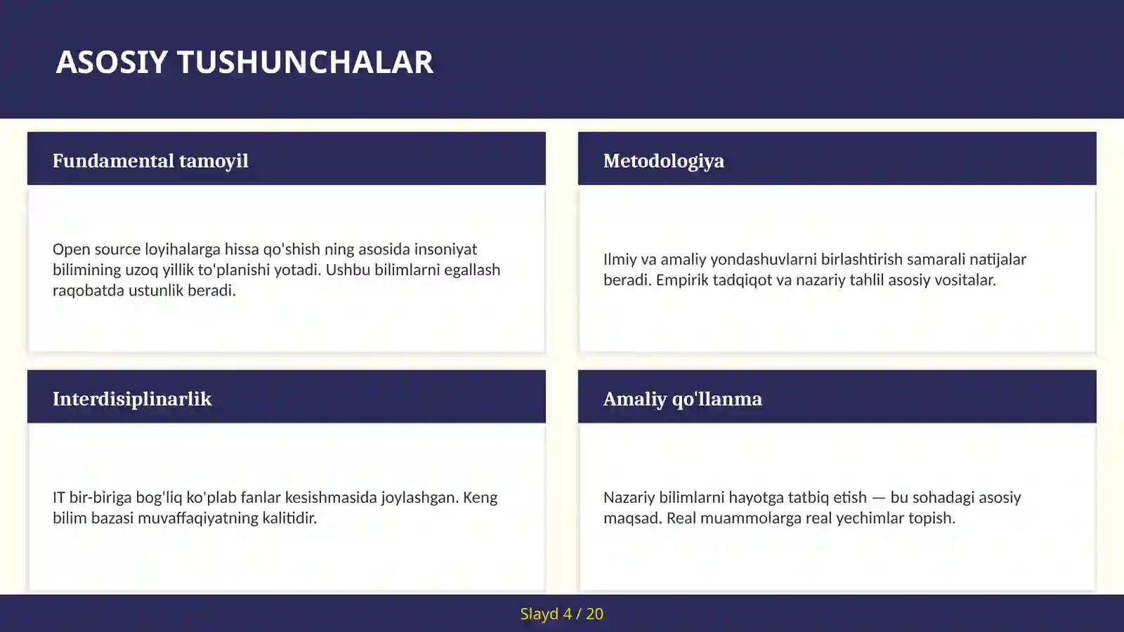 Open source loyihalarga hissa qo'shish 4