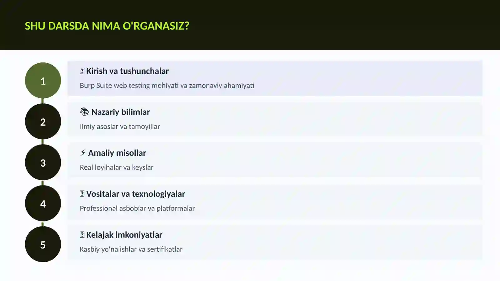 KIBERXAVFSIZLIK 4