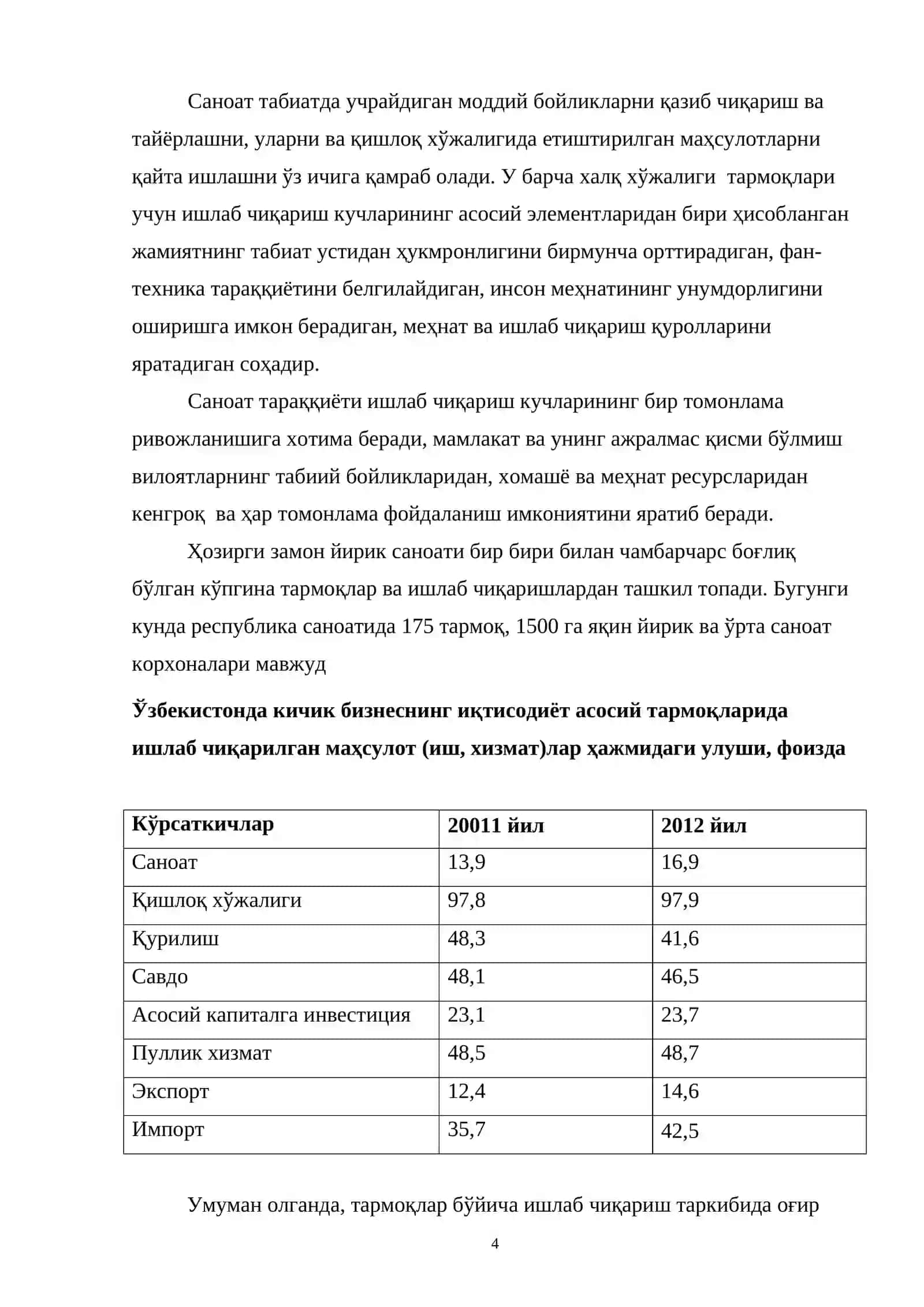Саноатни модернизациялаш 4
